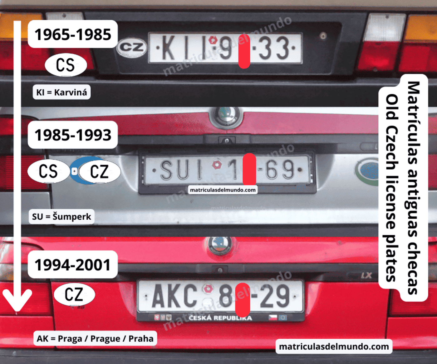 Tres Skoda checos con matrículas de Chequia antiguas y su historia