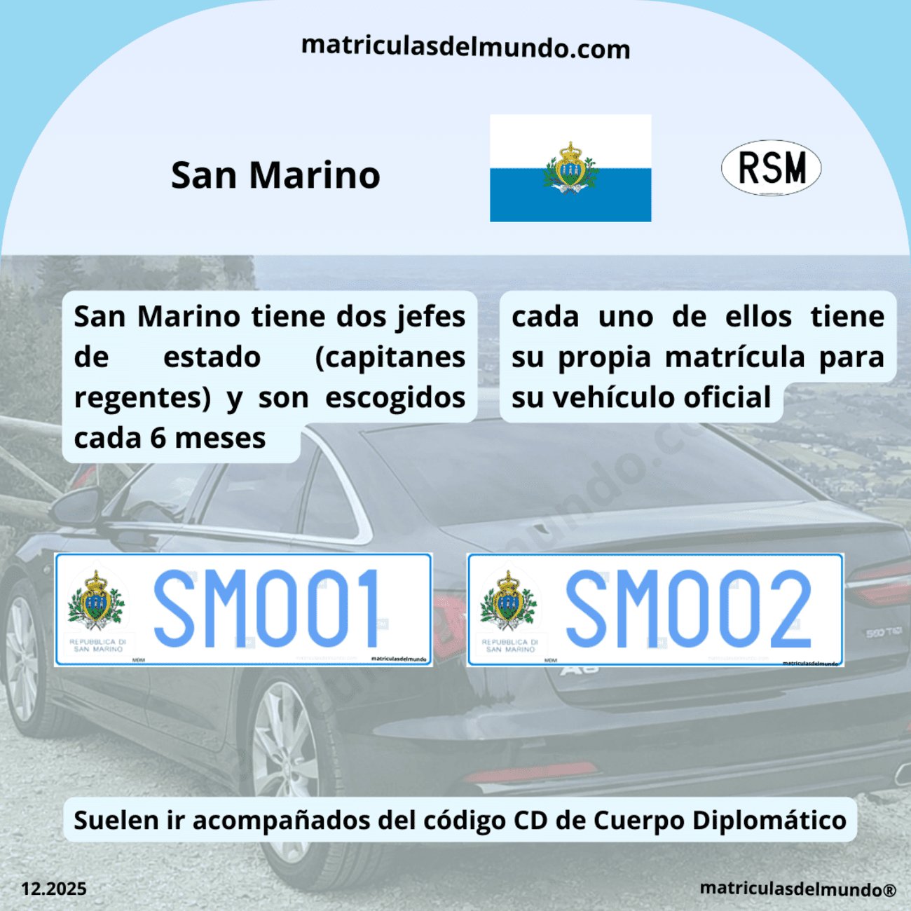 Detalles sobre las matrículas de San Marino oficiales SM001