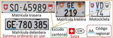 tipos de matriculas actuales suizas del sistema ordinario