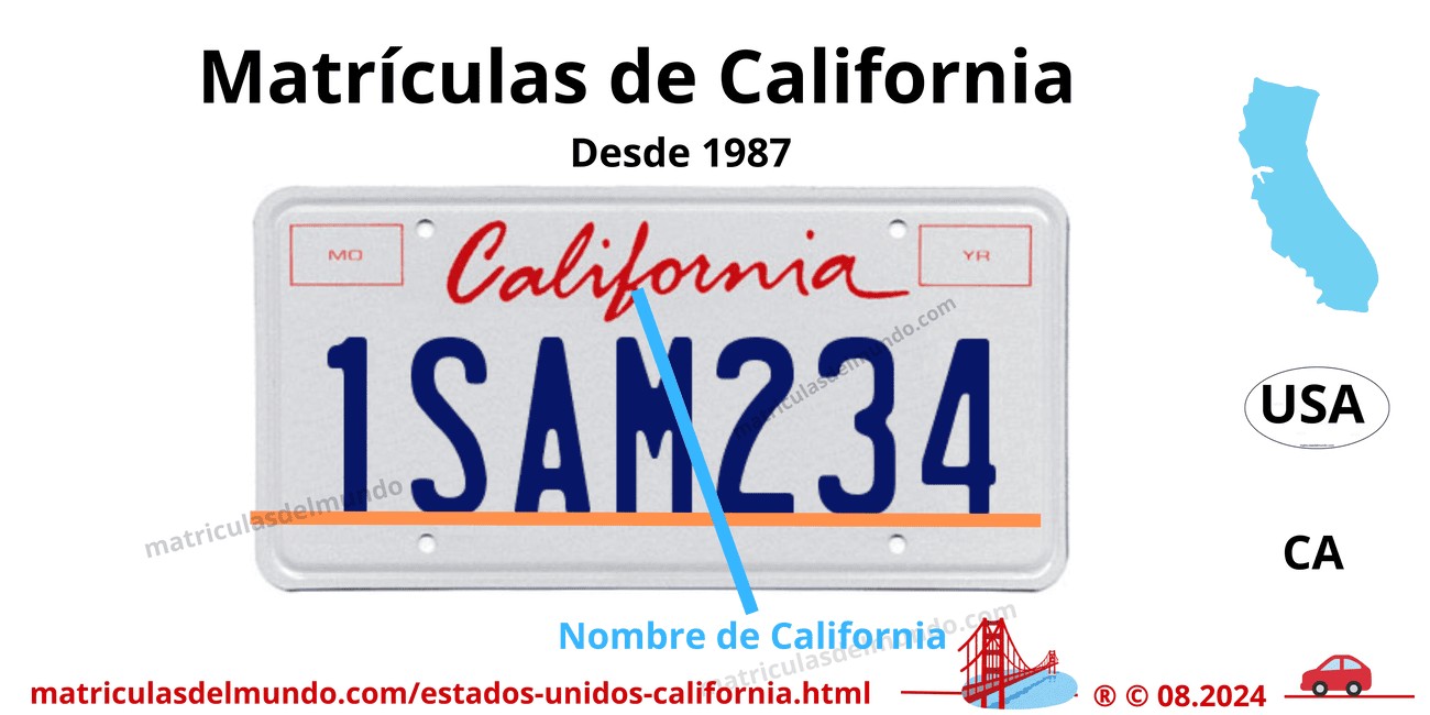 Matrícula de coche de Estados Unidos - California
