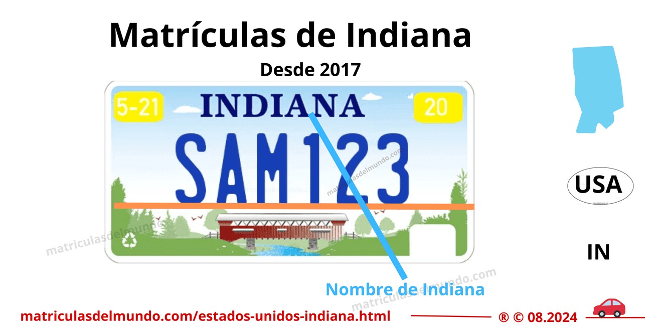 Matrícula de coche de Estados Unidos - Indiana
