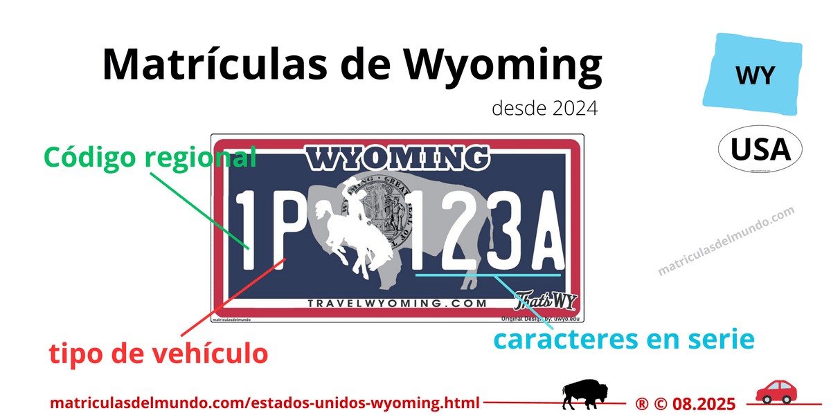 Matrícula de coche de Estados Unidos - Wyoming