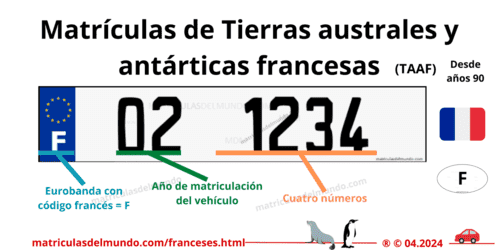 Matrícula de coche de Tierras australes y antárticas francesas TAAF actual con código F